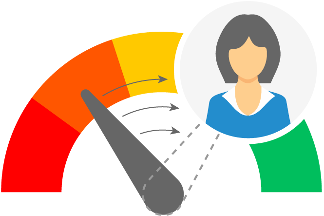 The Real Me. Answer a few questions to show lenders that your credit score isn't the full picture.