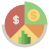 How well does a consumer understand financial topics that affect them.